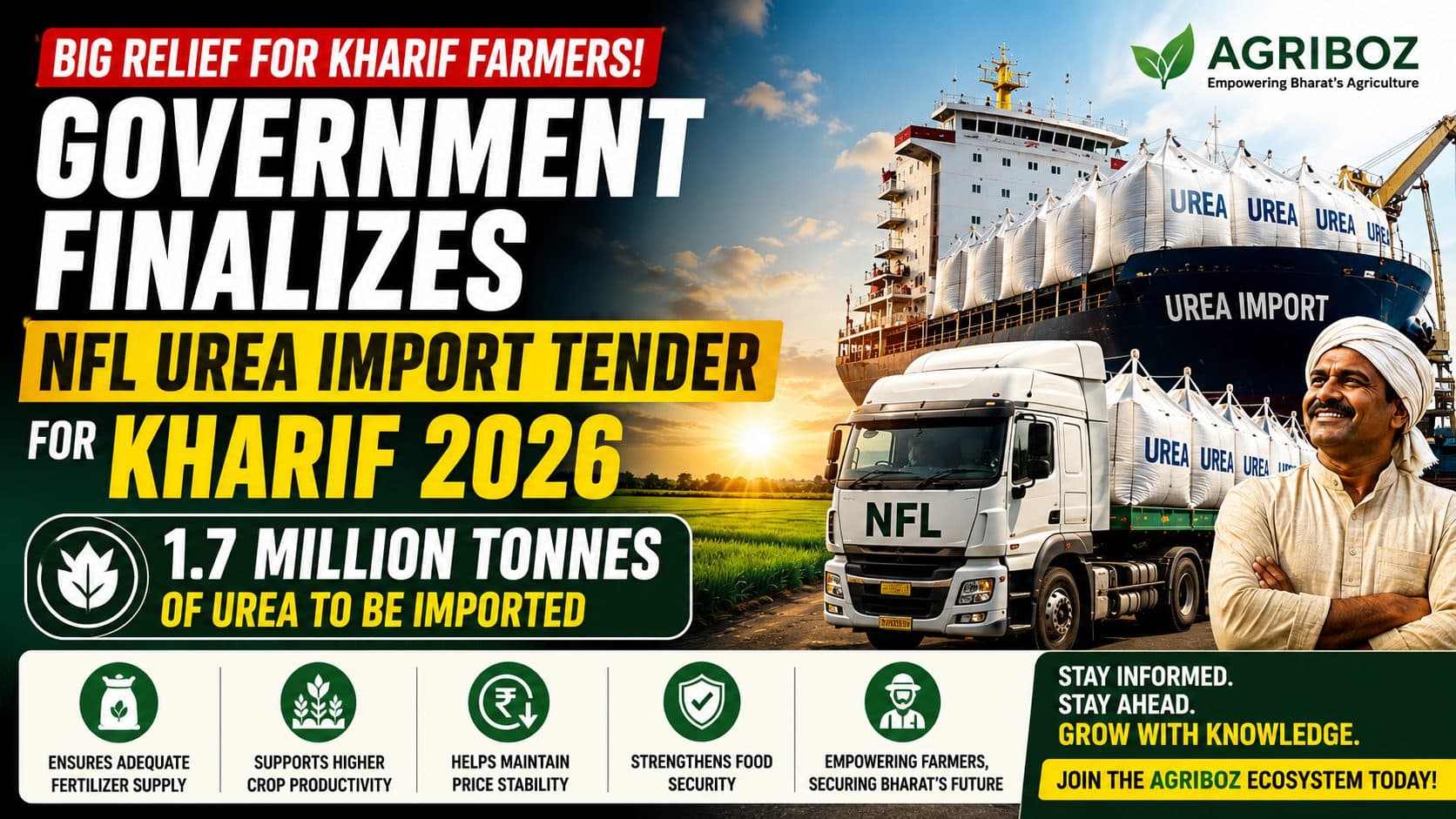 Government Finalizes NFL Urea Import Tender for Kharif 2026 | Impact on Farmers