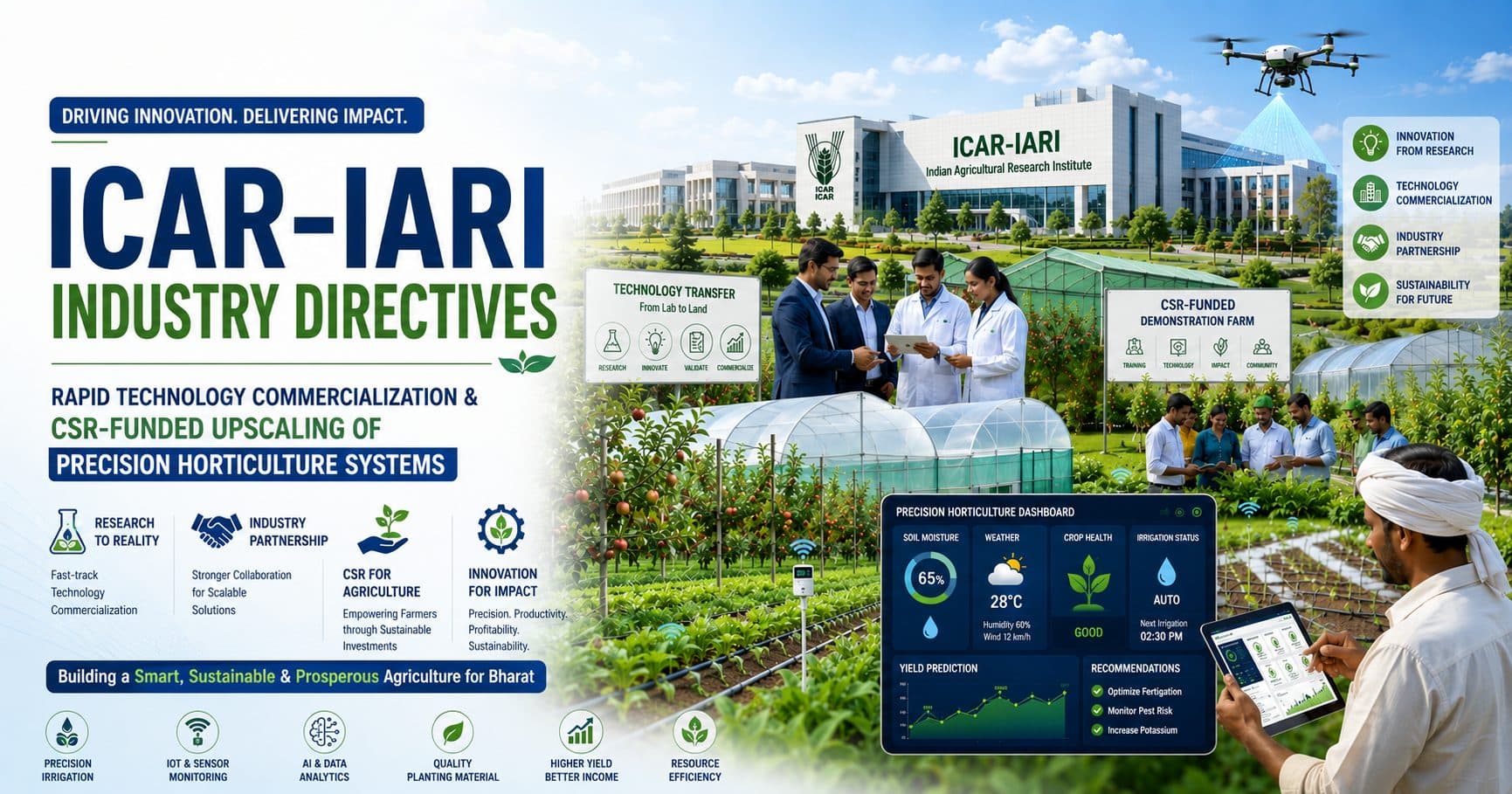 ICAR-IARI Industry Directives: Precision Horticulture, Technology Commercialization & CSR to Transform Indian Agriculture