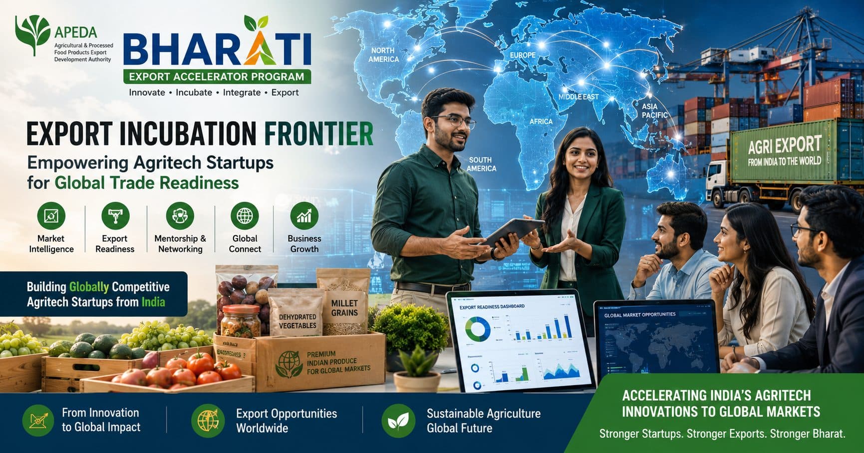 Export Incubation Frontier: APEDA’s BHARATI Export Accelerator Empowers Agritech Startups for Global Markets