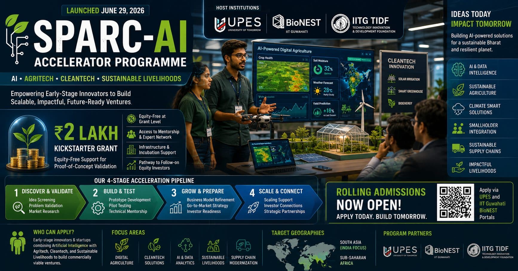 SPARC-AI Accelerator Programme 2026: ₹2 Lakh Equity-Free Grants for AI, Agritech and Cleantech Startups