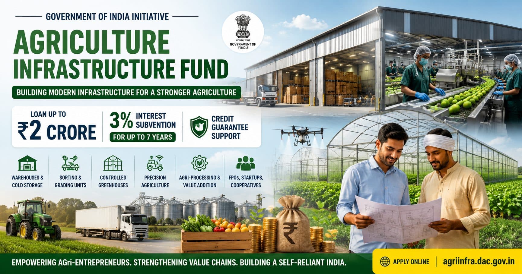Agriculture Infrastructure Fund (AIF) 2026: Get Up to ₹2 Crore Loan with 3% Interest Subvention for Agri Infrastructure Projects